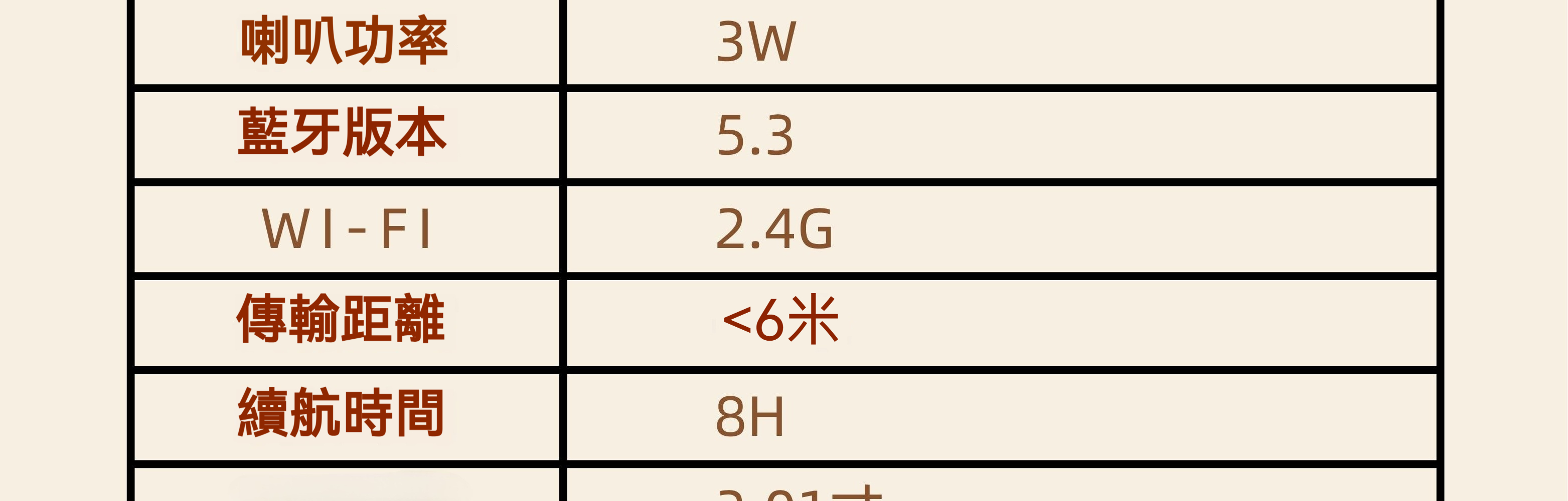 详情-54二次修改後