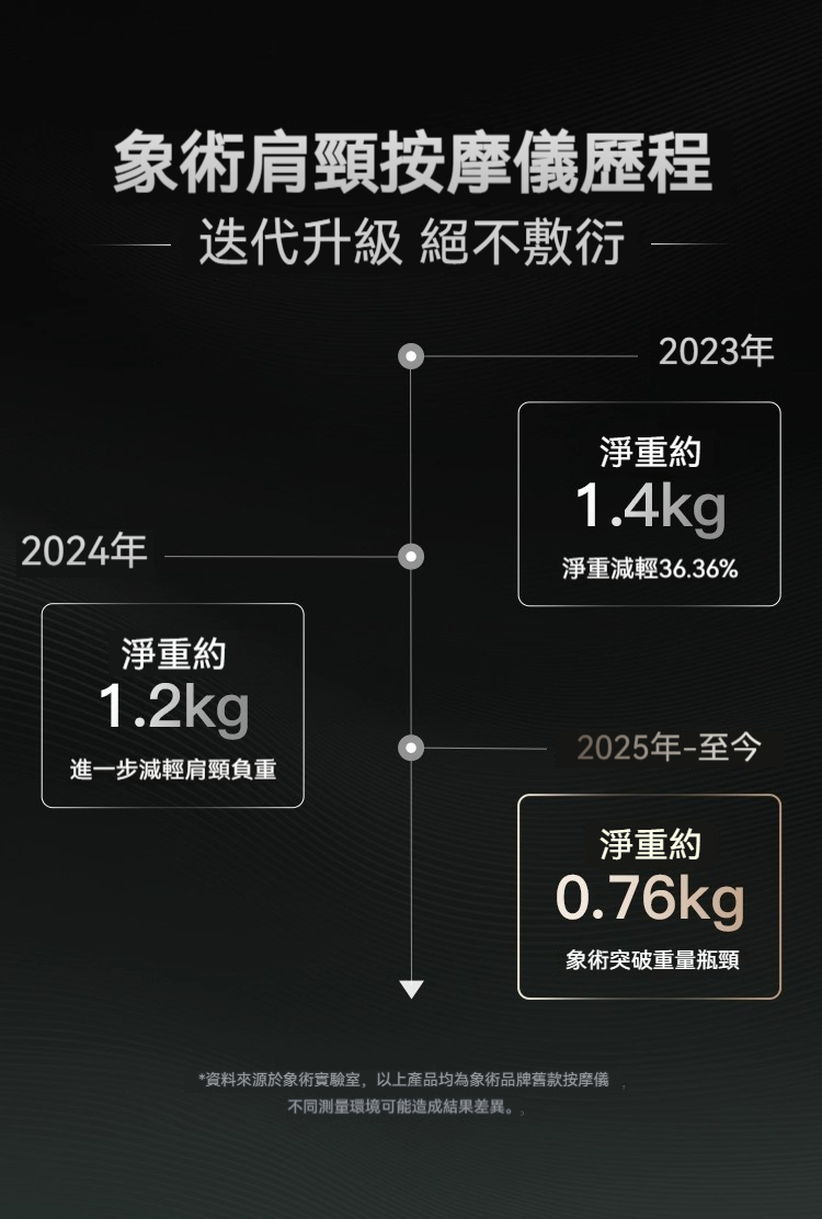详情-02