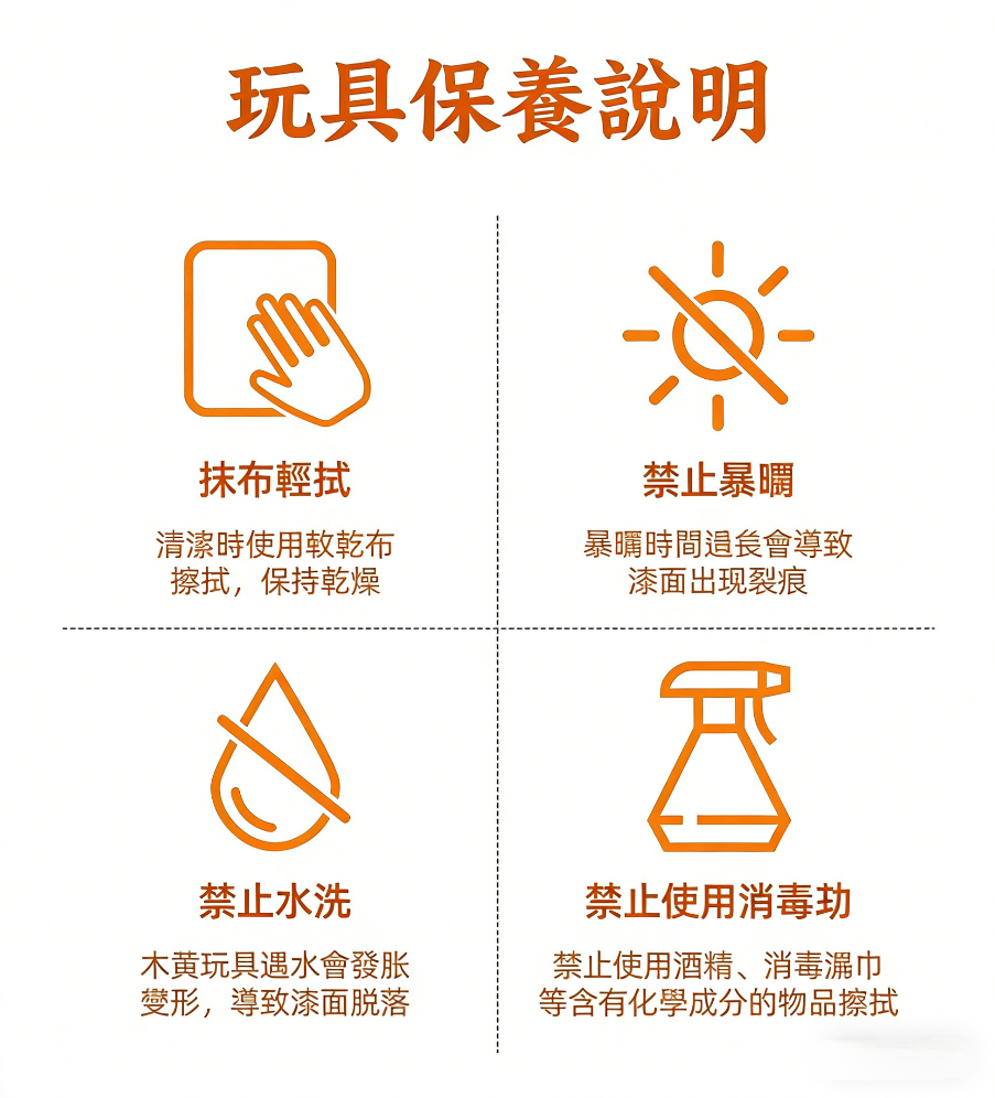 图片文字转繁体并按台湾电商习惯修改 - 2026-03-25T110210