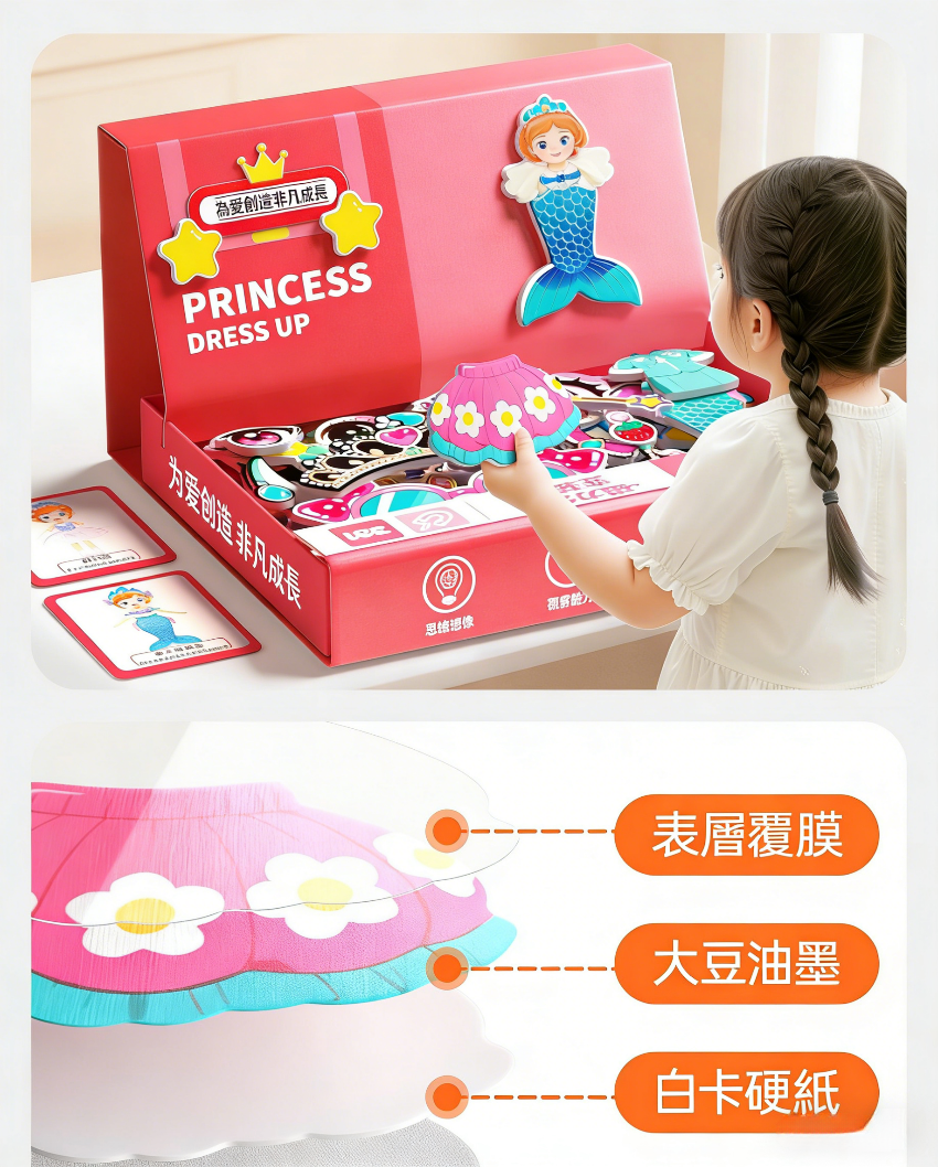 图片文字转繁体并按台湾电商习惯修改 - 2026-03-25T142959