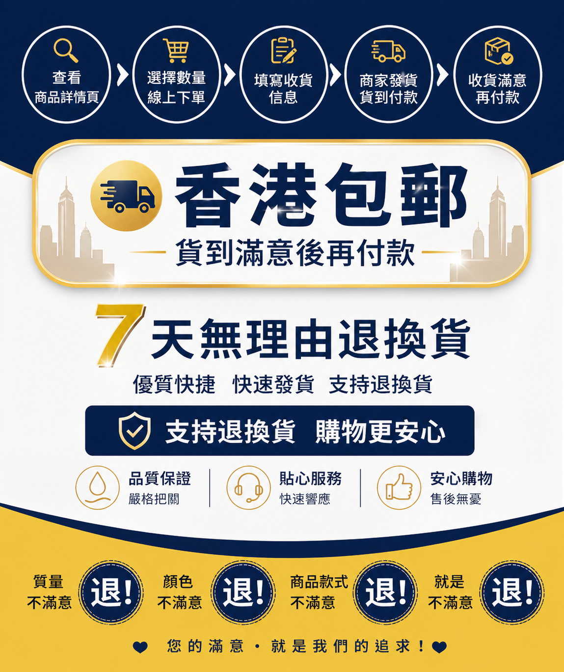 免运费