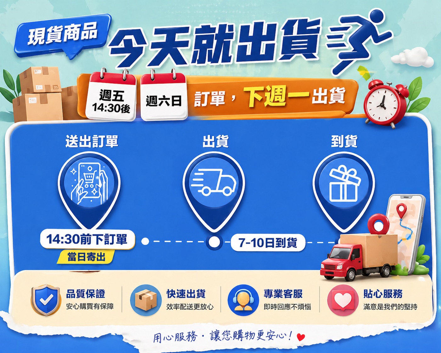 售後 (3)