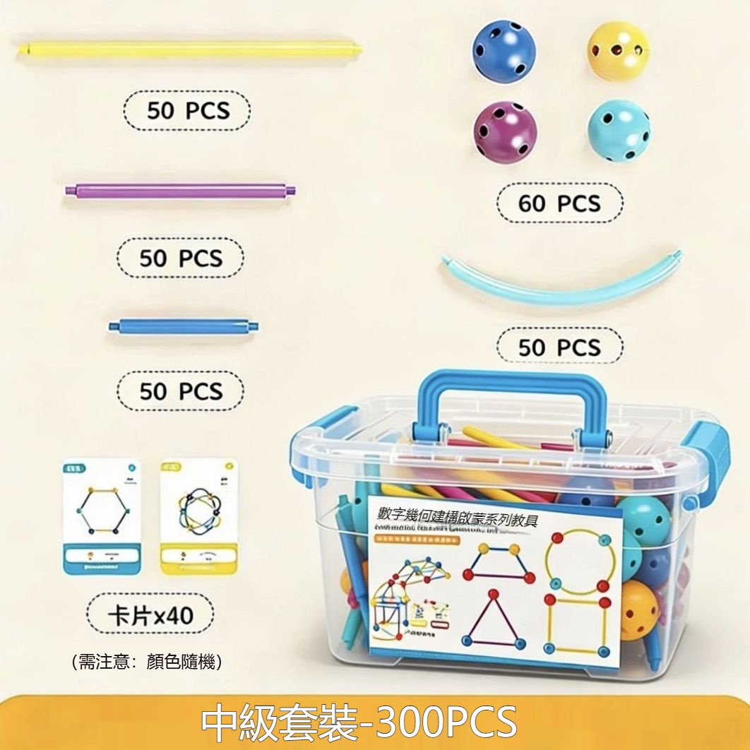 SKU1